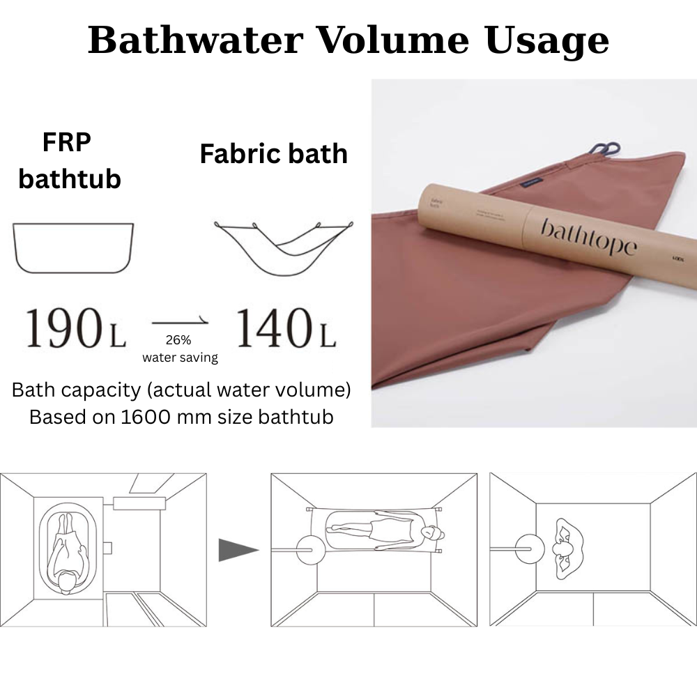 Bathtope Compact Spa Bathtub for Modern Homes